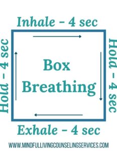 La Respirazione a Scatola (Box Breathing): Tecnica dei Navy SEALs