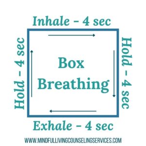 La Respirazione a Scatola (Box Breathing): Tecnica dei Navy SEALs