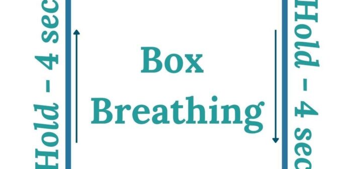 La Respirazione a Scatola (Box Breathing): Tecnica dei Navy SEALs La Respirazione a Scatola (Box Breathing): Tecnica dei Navy SEALs